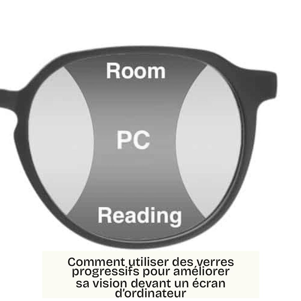Comment utiliser des verres progressifs pour améliorer sa vision devant un écran d’ordinateur