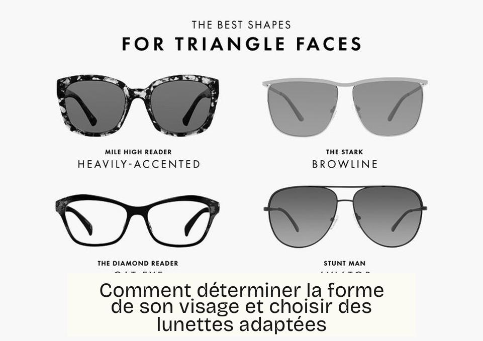 Comment déterminer la forme de son visage et choisir des lunettes adaptées