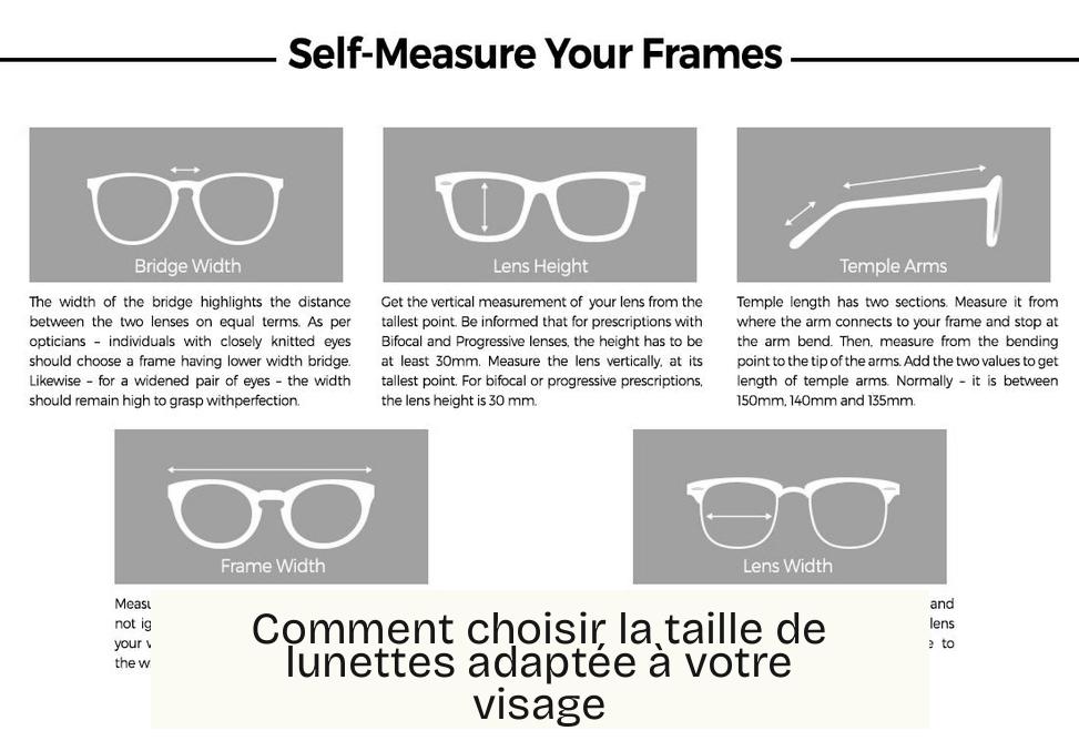 Comment choisir la taille de lunettes adaptée à votre visage