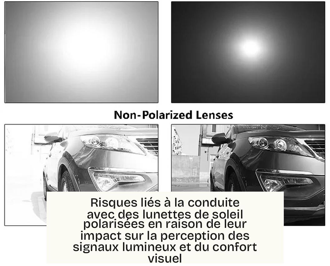 Risques liés à la conduite avec des lunettes de soleil polarisées en raison de leur impact sur la perception des signaux lumineux et du confort visuel