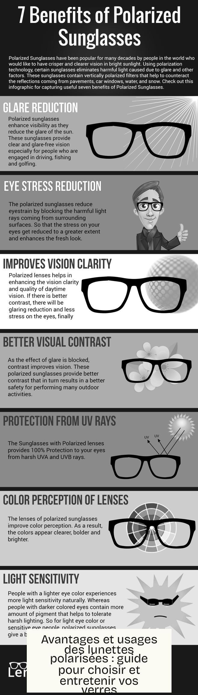 Avantages et usages des lunettes polarisées : guide pour choisir et entretenir vos verres