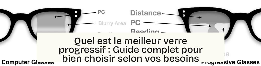 Quel est le meilleur verre progressif : Guide complet pour bien choisir selon vos besoins