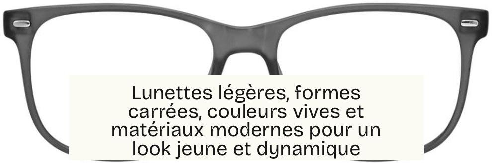 Lunettes légères, formes carrées, couleurs vives et matériaux modernes pour un look jeune et dynamique