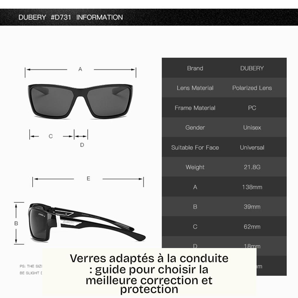 Verres adaptés à la conduite : guide pour choisir la meilleure correction et protection