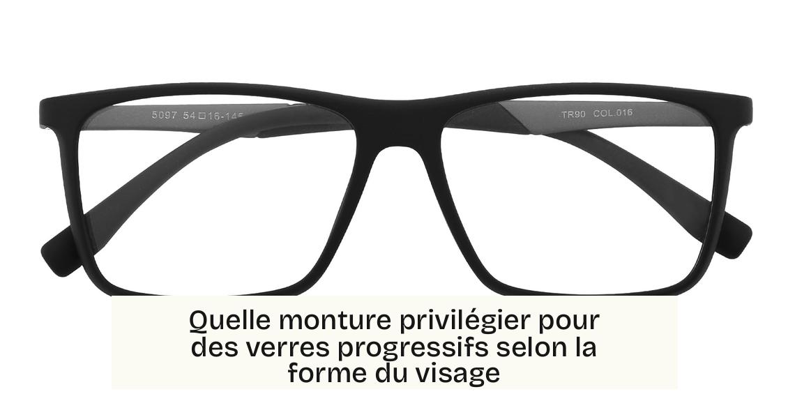 Quelle monture privilégier pour des verres progressifs selon la forme du visage